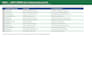 automate your excel reports with power query in one click